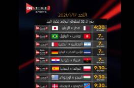 مشاهدة مباراة تونس والبرازيل بث مباشر في كأس العالم لكرة اليد 2021