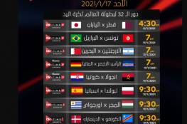 مشاهدة مباراة البحرين والأرجنتين بث مباشر في كأس العالم لكرة اليد 2021