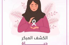 إحصائية حول سرطان الثدي في قطاع غزة لعام 2020