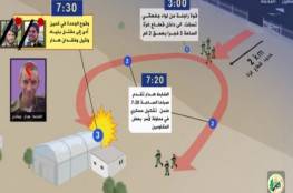 فيديو: رسالة القسام لعائلة الضابط الاسير في غزة "هدار غولدن"