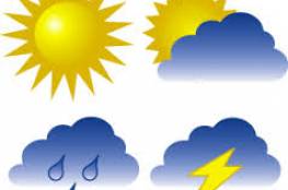 حالة الطقس: انخفاض ملموس على درحات الحرارة وسقوط امطار مساء اليوم 