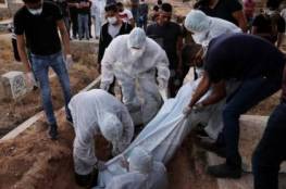 تسجيل 20 حالة وفاة و1009 إصابة جديدة بفيروس كورونا في فلسطين