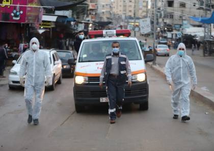 الصحة بغزة: 6 حالات وفاة و 406 اصابات جديدة بفيروس كورونا وتعافي 700 حالة