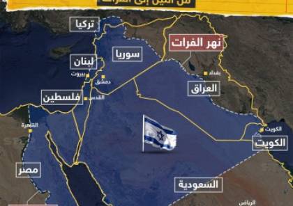  وزيرٌ إسرائيليٌّ يدعو لاحتلال سيناء ولبنان والأردن وإسقاط قنبلة نوويّة على غزّة..