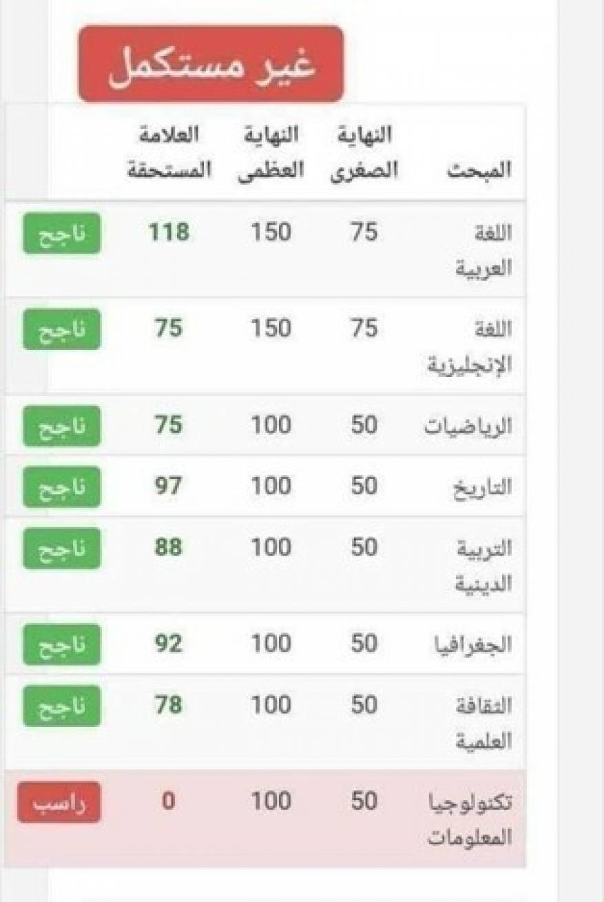 c0fb30f07c42fb282bba4b56335b7588