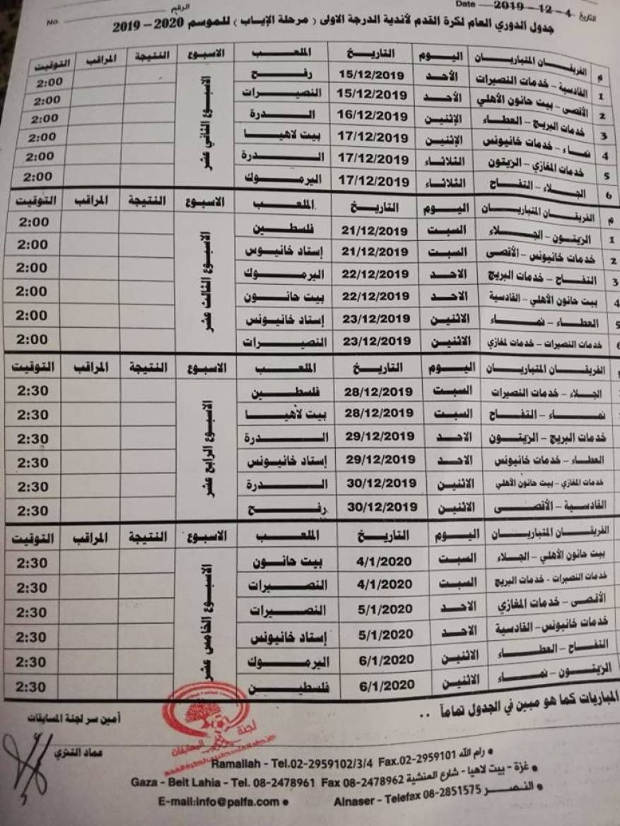 الدرجة الأولى