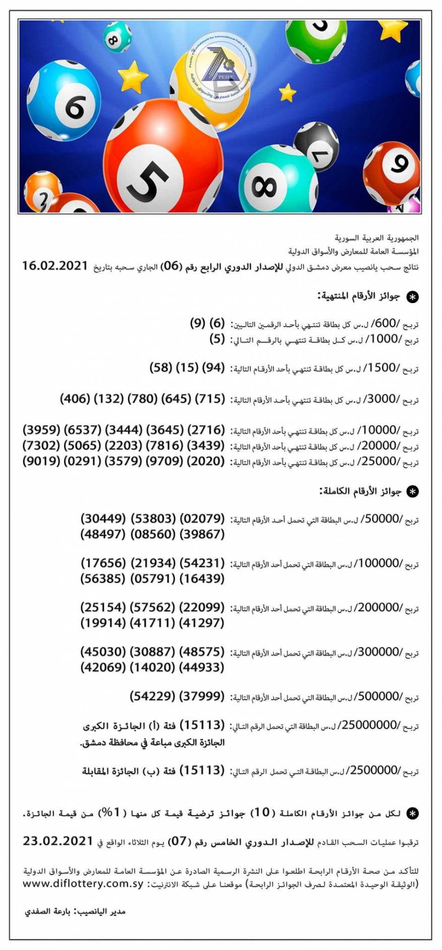نتائج سحب يانصيب معرض دمشق الدولي 2021