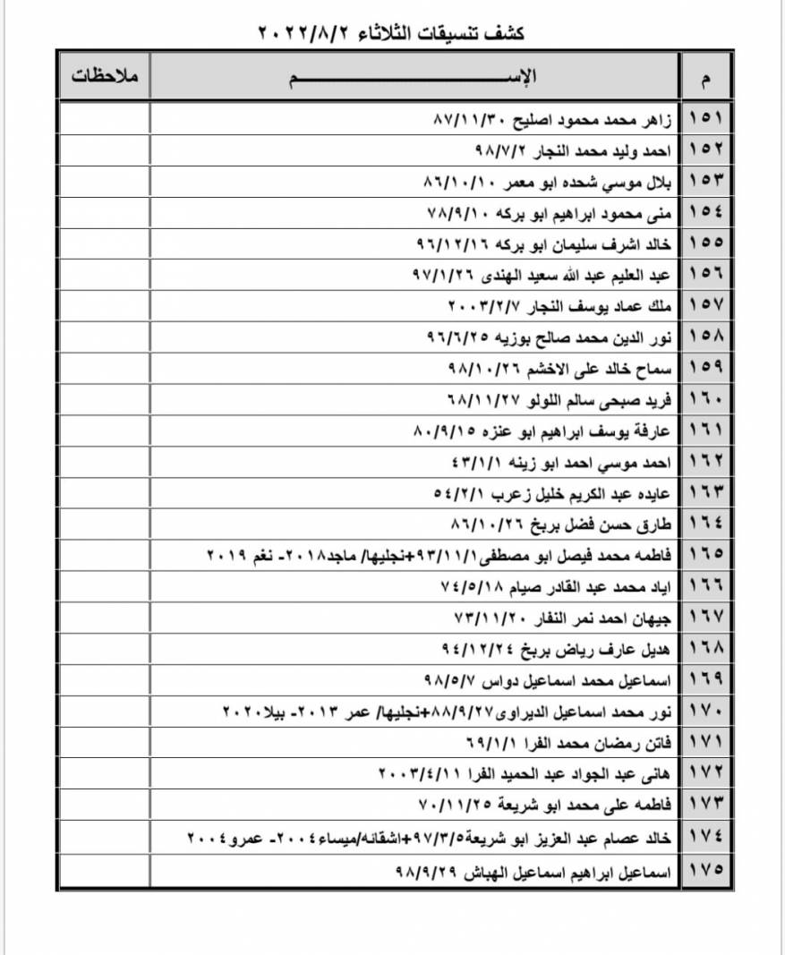 F562A2BB-168F-4042-A7EC-5E2E47F0BE93