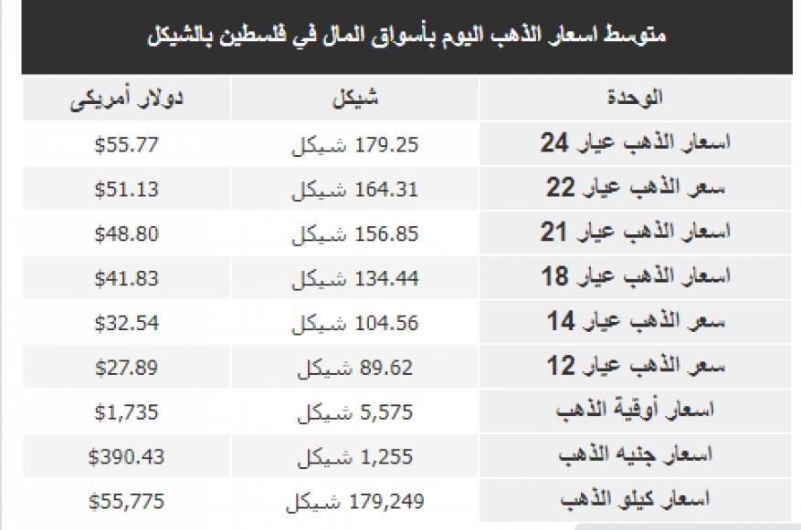 nf1AE