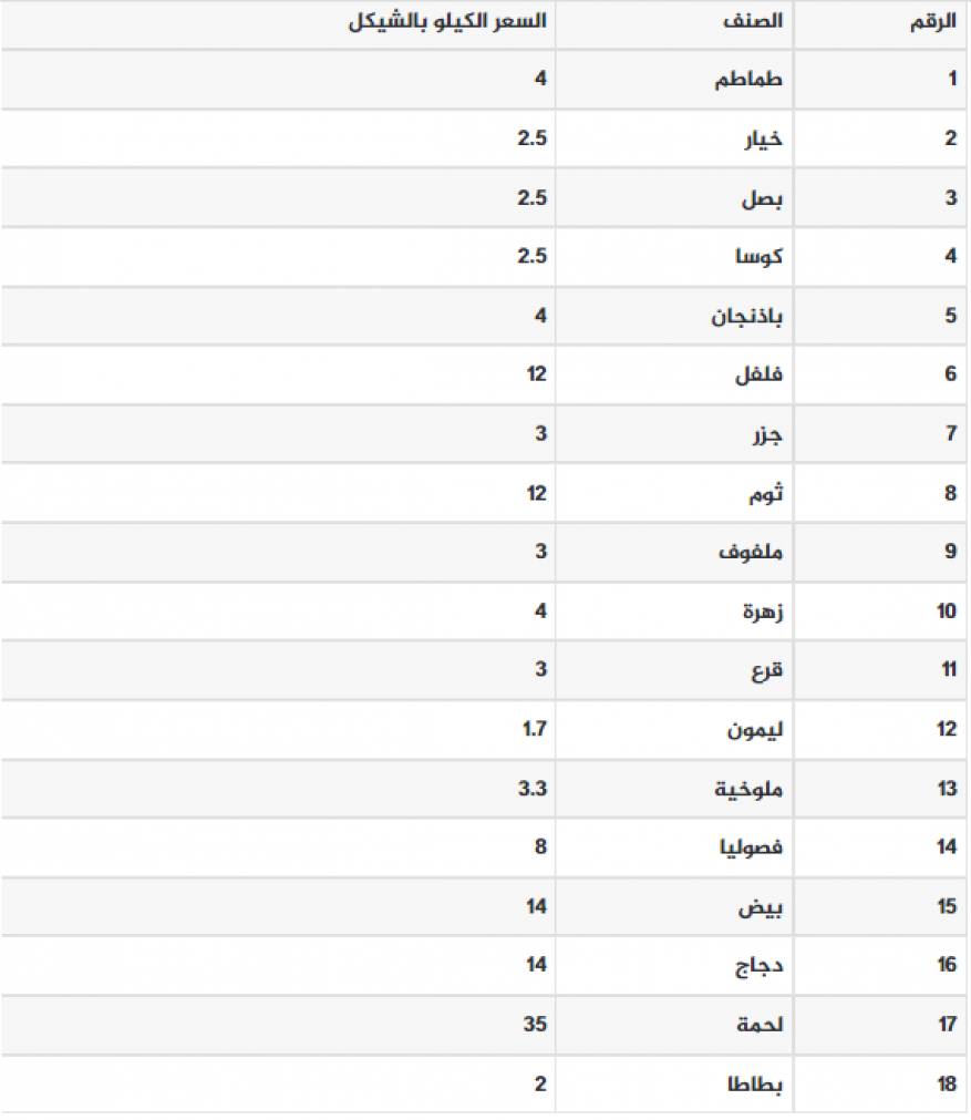 FB65802E-C56E-4E77-8E43-CF0CAE5EC990