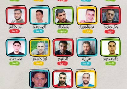 18 أسيرًا أردنيا في سجون الاحتلال