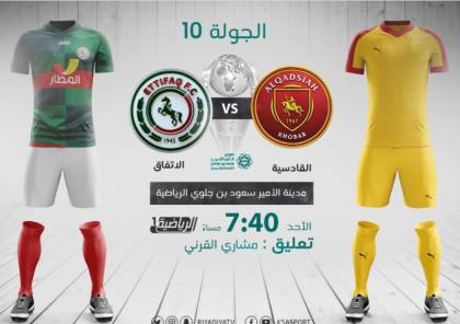 ملخص أهداف مباراة الاتفاق والقادسية في الدوري السعودي 2020