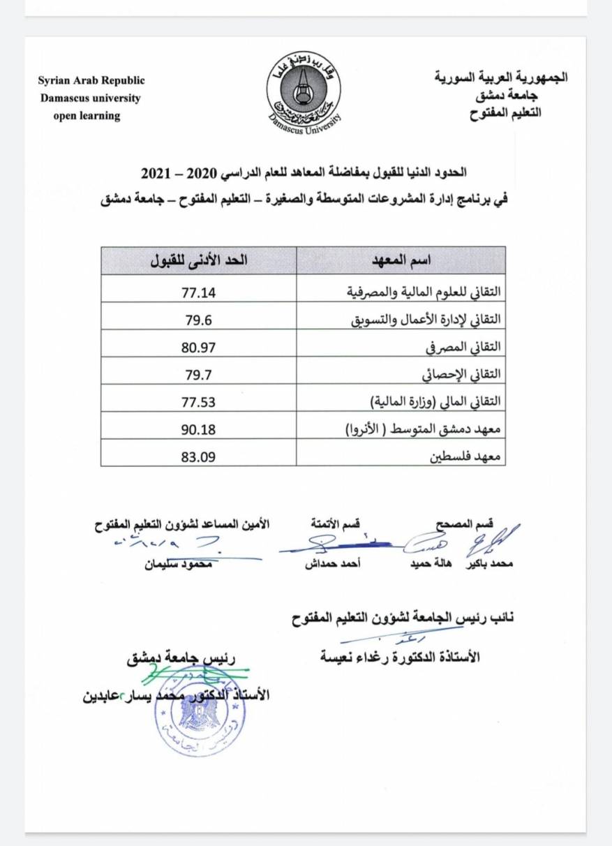 نتائج مفاضلة التعليم المفتوح جامعة دمشق 2020 - 2021 (2)