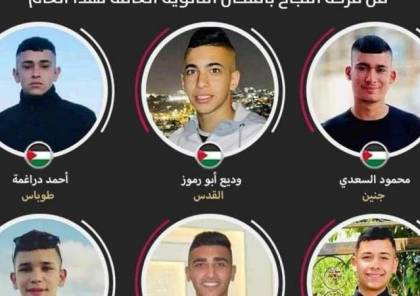 6 شهداء و17 معتقلًا حرمهم الاحتلال من فرحة الثانوية العامة