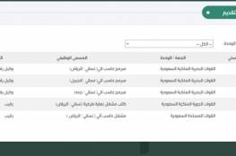 رابط التسجيل للتجنيد الموحد في وزارة الدفاع السعودية 1442 وظائف نساء