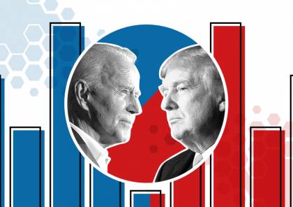 نتائج انتخابات 2020 في أمريكا: ترامب يعلن “الفوز”.. وبايدن يتقدم في المجمع الانتخابي
