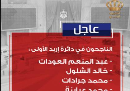 نتائج الانتخابات النيابية النهائية في الأردن 2020 انتخابات مجلس النواب الأردني