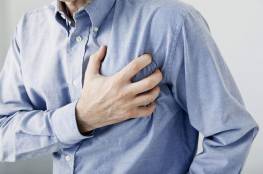 أعراض متلازمة قصور القلب الاحتقاني