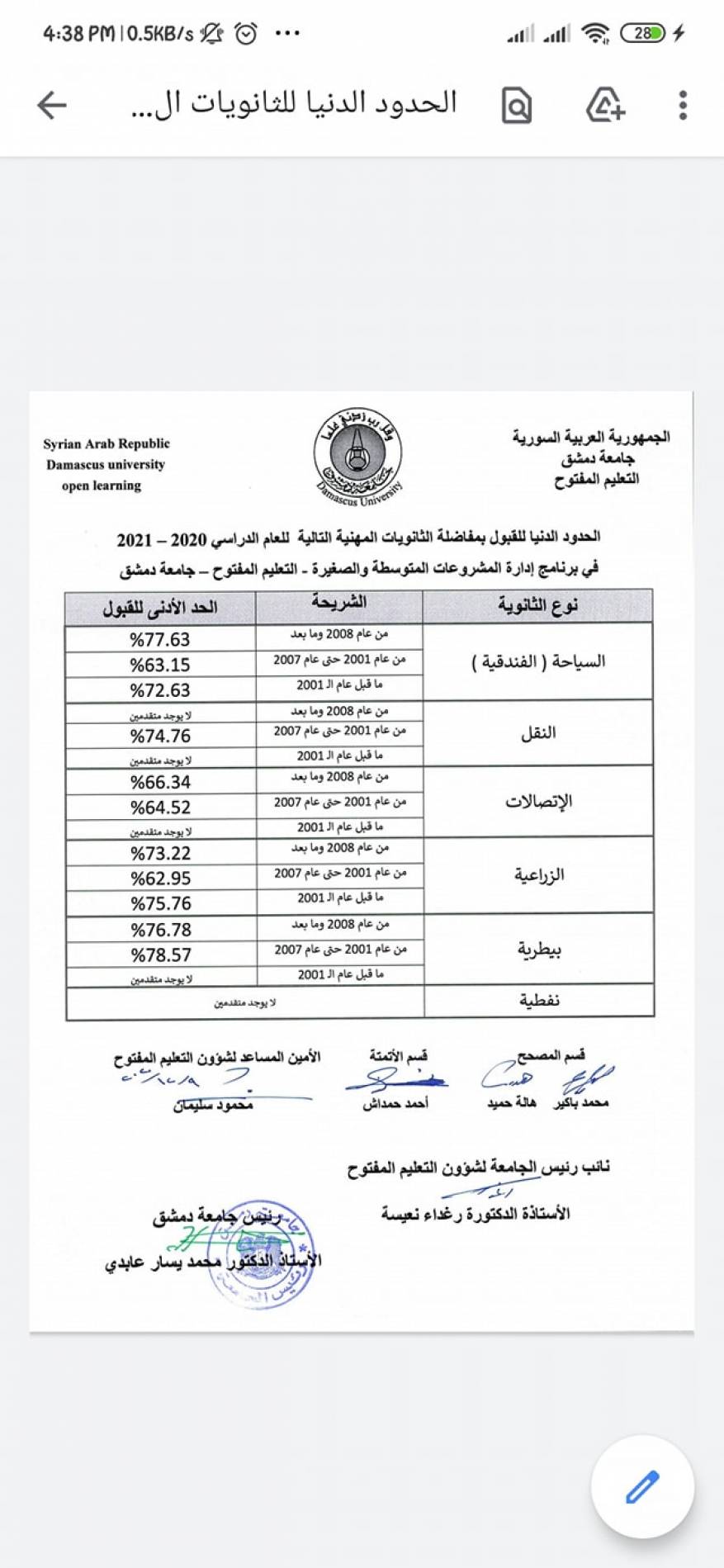 نتائج مفاضلة التعليم المفتوح جامعة دمشق 2020 - 2021 (3)