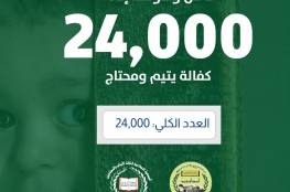 الإغاثة48 - الحركة الإسلامية تعلن وصولها إلى 24000 كفالة يتيم