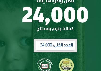 الإغاثة48 - الحركة الإسلامية تعلن وصولها إلى 24000 كفالة يتيم