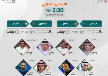 ملخص أهداف مباراة التعاون والشباب في الدوري السعودي 2020