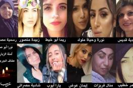 76 عربيا بينهم 14 امرأة ضحايا جرائم القتل عام 2018