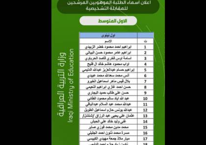 نتائج مدارس الموهوبين في العراق 2021