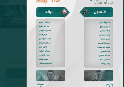 ملخص مباراة التعاون ضد الرائد في الدوري السعودي 2021 (شاهد)
