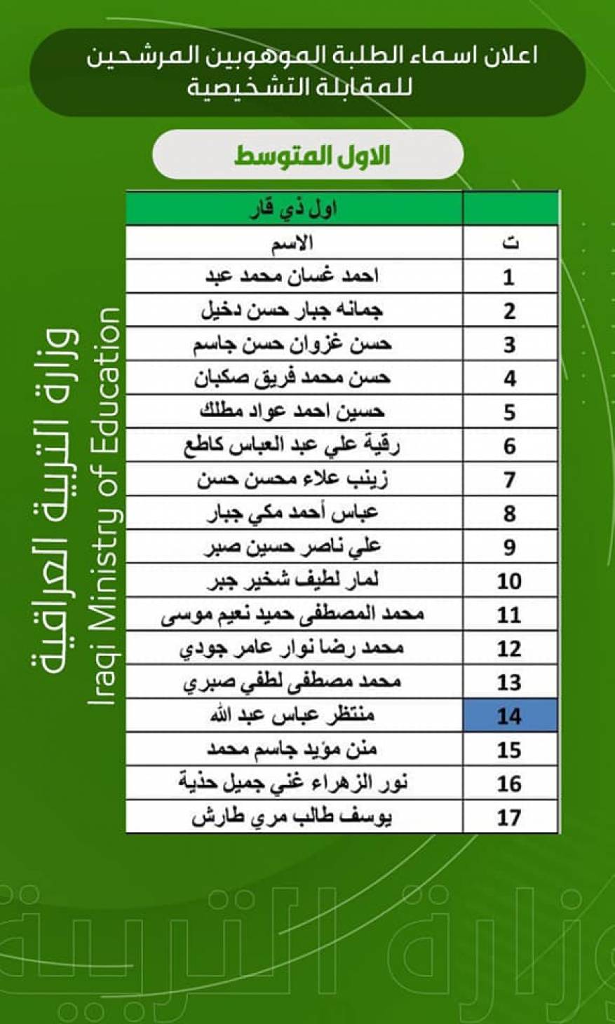 نتائج مدارس الموهوبين في العراق (9)