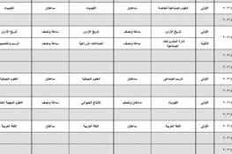 إجابات امتحان اللغة العربية للتوجيهي التكميلي 2020 - 2021 في الأردن