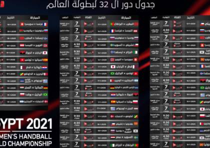 جدول مواعيد مباريات كأس العالم لكرة اليد 2021 مونديال مصر سما الإخبارية