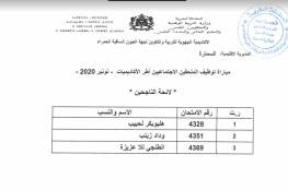 رابط تحميل نتائج مفاضلة التعليم المفتوح 2020 في جامعة دمشق