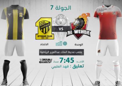 ملخص أهداف مباراة الاتحاد والوحدة في الدوري السعودي 2020
