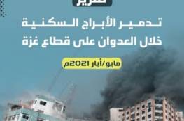 الهيئة المستقلة تصدر تقريرا توثيقيا حول تدمير الأبراج السكنية في غزة