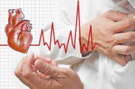 دراسة صادمة تكشف: خلل في القلب يرتبط بكورونا