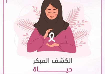 إحصائية حول سرطان الثدي في قطاع غزة لعام 2020