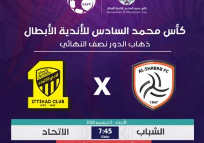 ملخص أهداف مباراة الاتحاد والشباب في البطولة العربية 2020