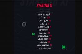 مشاهدة مباراة الوحدات والجليل بث مباشر اليوم في الدوري الأردني 2021