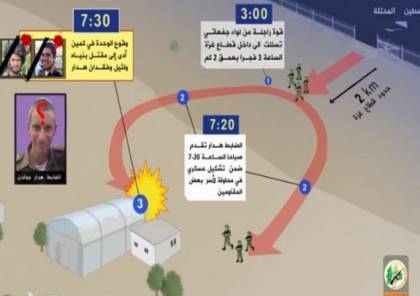 فيديو: رسالة القسام لعائلة الضابط الاسير في غزة "هدار غولدن"