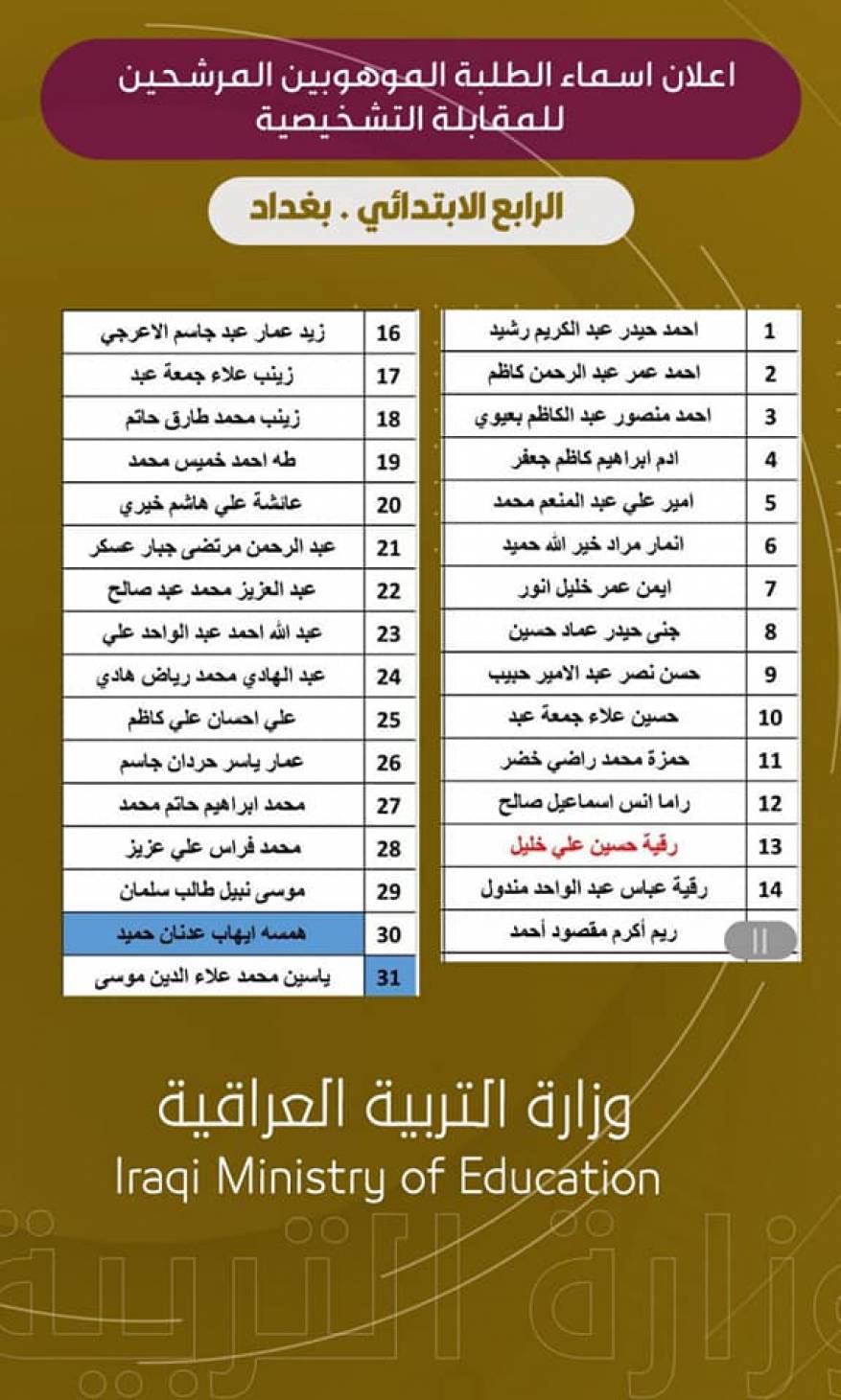 نتائج مدارس الموهوبين في العراق (7)