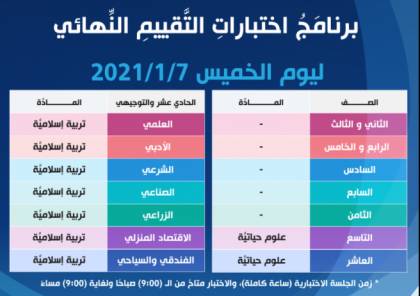 رابط منصة درسك الجديد لتقديم اختبار التقييم النهائي 2021 في الأردن