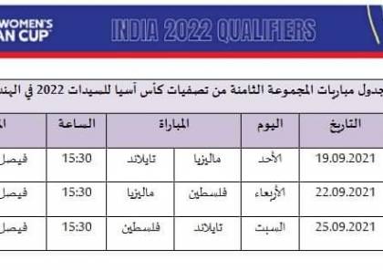 فلسطين تستضيف مباريات المجموعة الثامنة من تصفيات كأس آسيا للسيدات 2022