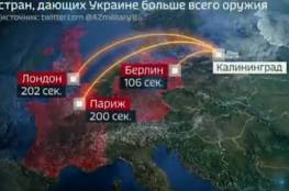 لا أحد سينجو.. برنامج تلفزيوني روسي يحاكي ضرب أوروبا بالنووي
