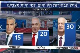 استطلاع: 68 %من الإسرائيليين لا يؤمنون بأن نتنياهو سوف يحقق النصر في غزة
