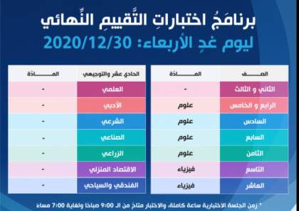 رابط منصة درسك لتقديم امتحان التقييم النهائي 2020 في الأردن