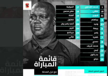 موعد ومعلق مباراة الأهلي وغزل المحلة في الدوري المصري 2020