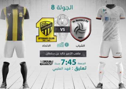 ملخص أهداف مباراة الاتحاد والشباب في الدوري السعودي 2020