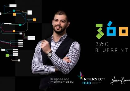 حاضنة أعمال Intersect تطلق مشروع Blueprint360 