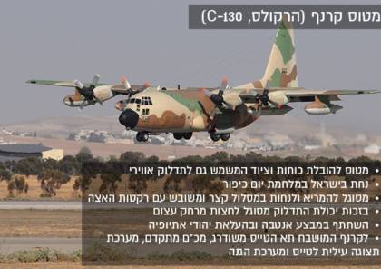 فيديو: الطائرة التي تستخدمها “إسرائيل” في الاغتيالات بقلب العالمين العربي والإسلامي
